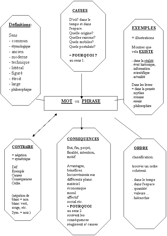 Anzahl Dissertationen Deutschland Karte